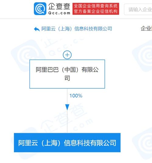 阿里云上海信息科技公司成立 注冊資本5億元，聚焦數(shù)據(jù)處理與存儲支持服務