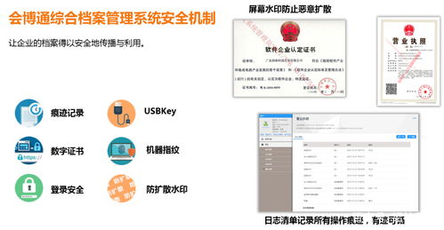 檢察機(jī)關(guān)信息化建設(shè)中的雙核驅(qū)動 檔案管理系統(tǒng)與生物質(zhì)能資源數(shù)據(jù)庫信息系統(tǒng)的構(gòu)建策略